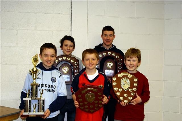 Munster Junior Champions