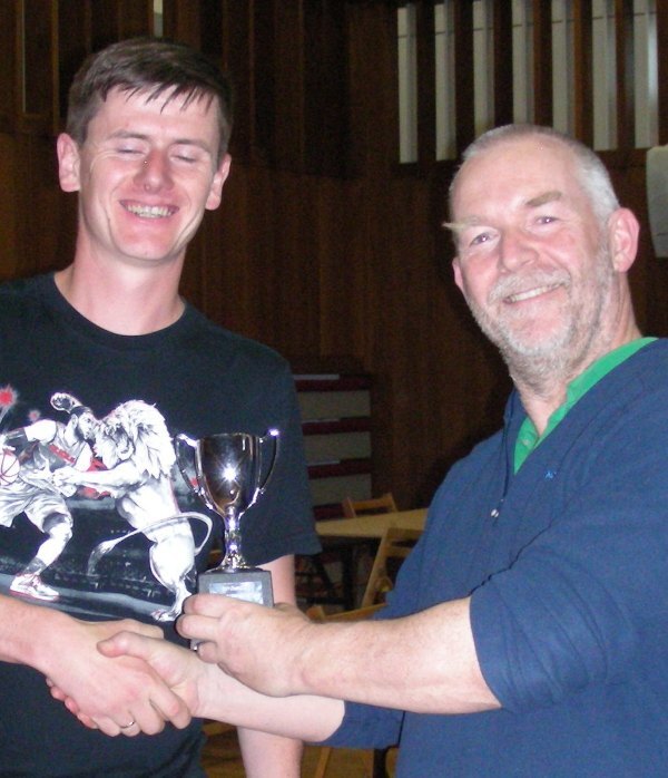 ICC 2016 - Intermediate Winner