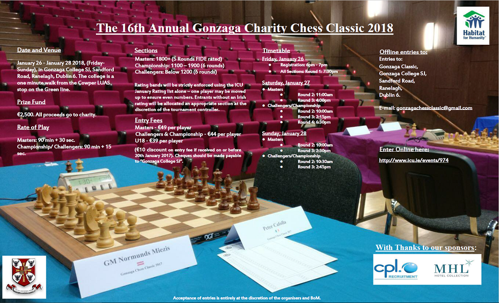 Classic 2018