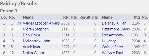 Round 1 pairings: City of Dublin