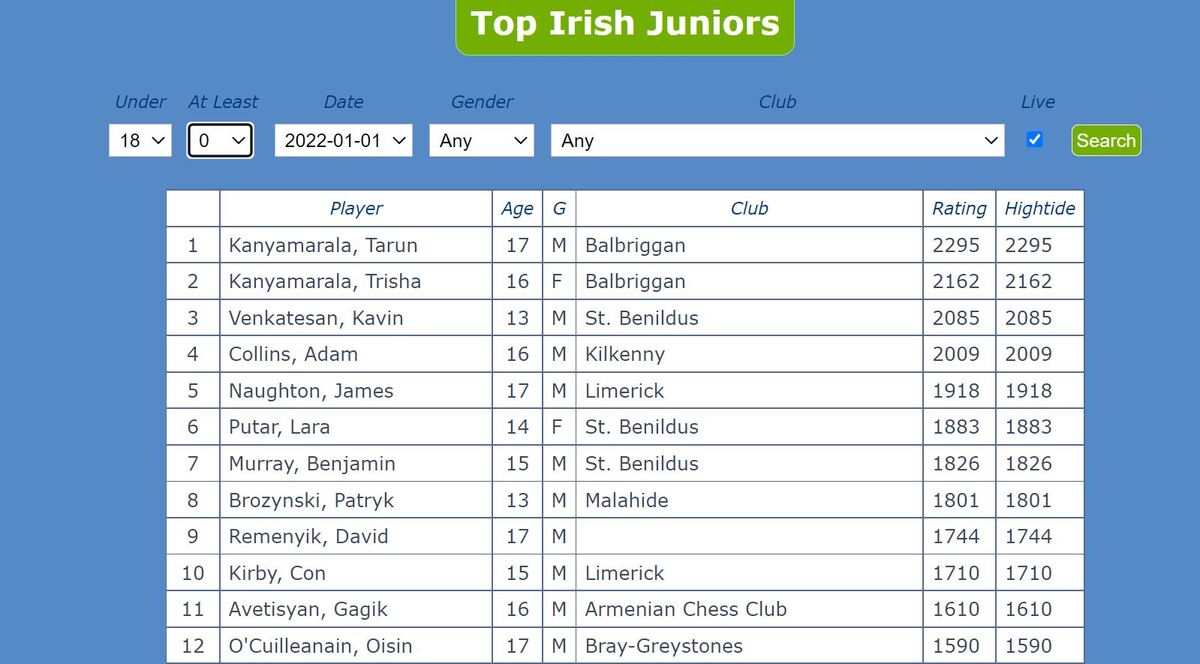 U18 Open 2022_new