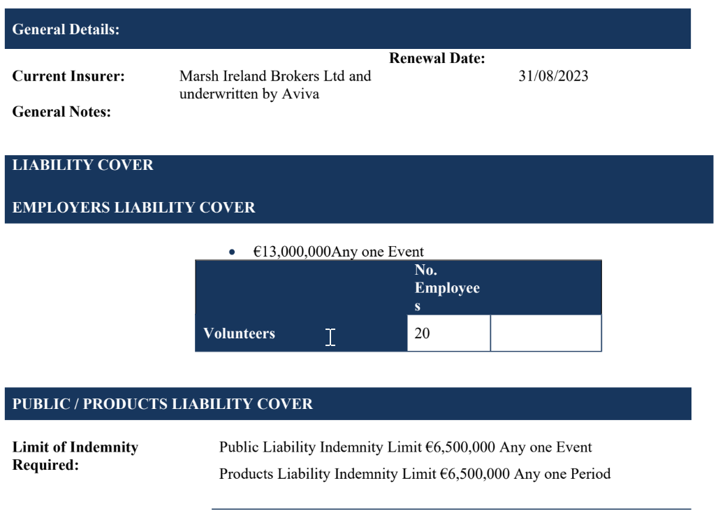ICU Insurance cover 202324